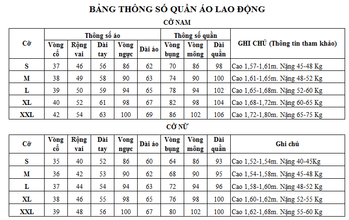 bang-thong-so-size-dongphuctccom-20190219194417-997202-1 Bảng thông số size Đồng Phục Thành Công