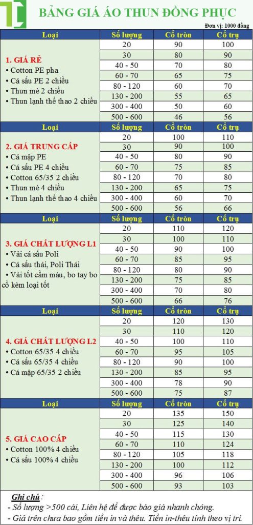 may áo thun đồng phục giá rẻ