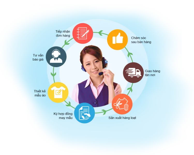 đồng phục thành công