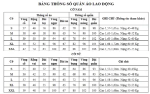 Bảng thông số size Đồng Phục Thành Công