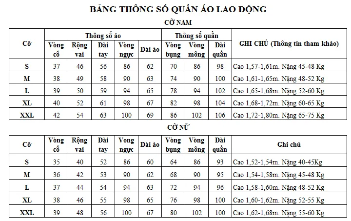 Bảng thông số size Đồng Phục Thành Công